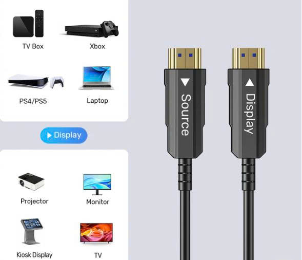 Cáp HDMI 2.0 unitek sợi quang dài 25m mã C11072BK, hình ảnh 4K, 60Mhz